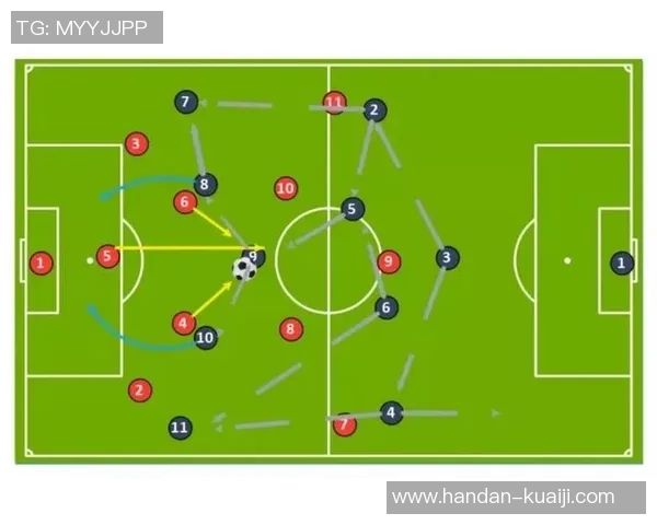 足球二过一战术的多样化形式与实战应用解析