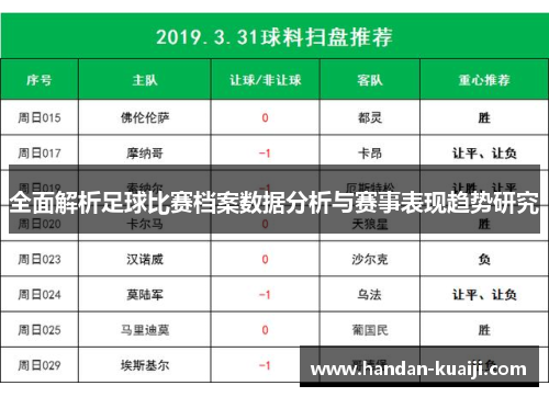 全面解析足球比赛档案数据分析与赛事表现趋势研究