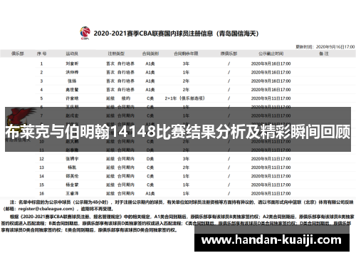 布莱克与伯明翰14148比赛结果分析及精彩瞬间回顾