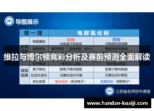 维拉与博尔顿竞彩分析及赛前预测全面解读