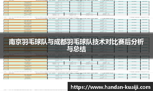 南京羽毛球队与成都羽毛球队技术对比赛后分析与总结
