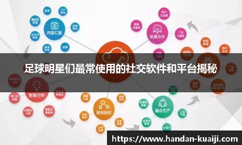 足球明星们最常使用的社交软件和平台揭秘